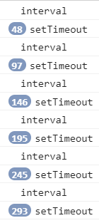 JavaScript 關於setTimeout與setInterval的小研究