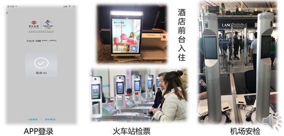 人臉識別技術原理與工程實踐（10個月人臉識別領域實戰總結）