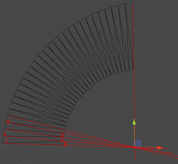 Unity中用Mesh畫一個圓環