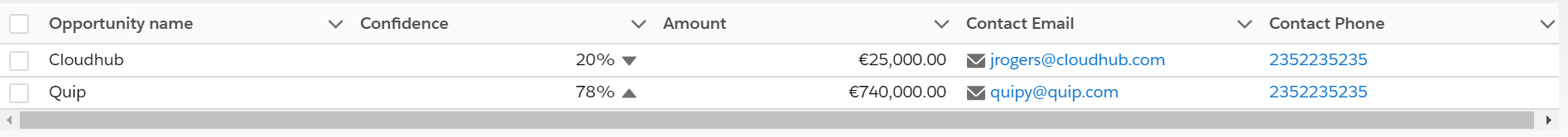 Salesforce LWC學習(十八) datatable展示 image