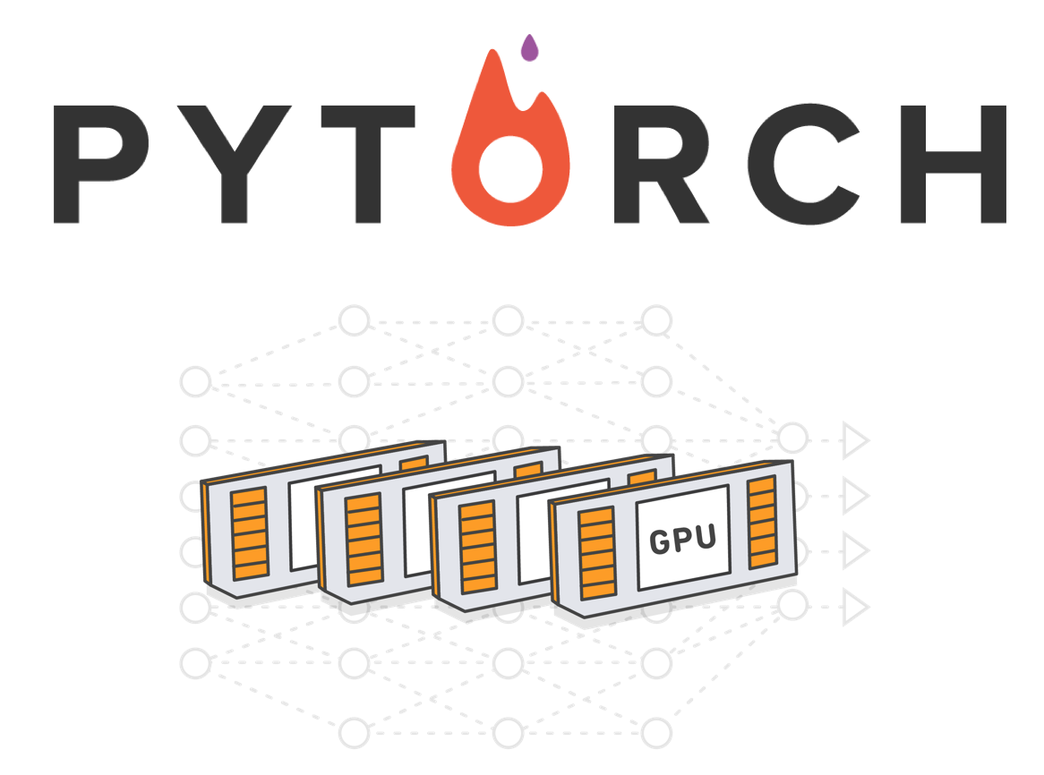 深入淺出PyTorch（算子篇）