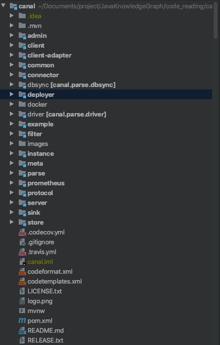 「從零單排canal 03」 canal源碼分析大綱
