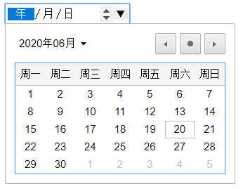 HTML5 知識一覽，10分鐘搞定它