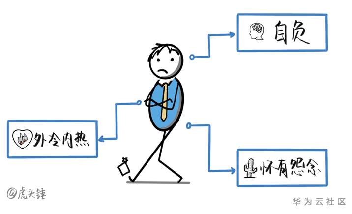 Scrum Master教你四招，瓦解團隊內部刺頭