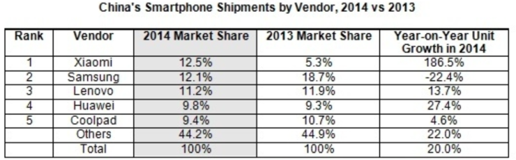 小米的“鐵蹄”_網頁設計公司
